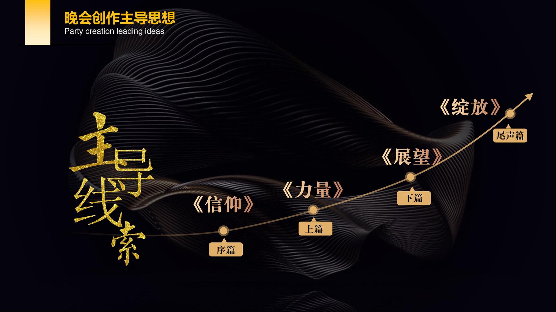 行甲影业获评“年度公共文化服务优秀伙伴”